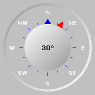 Wind Compass